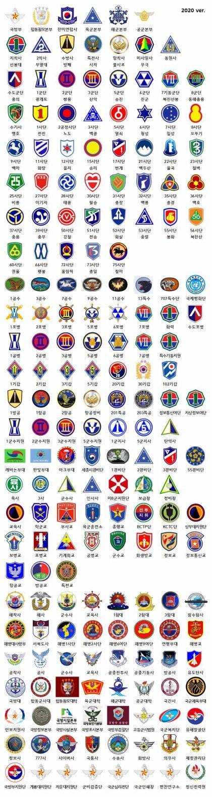 2020부대마크 모음 | 인스티즈