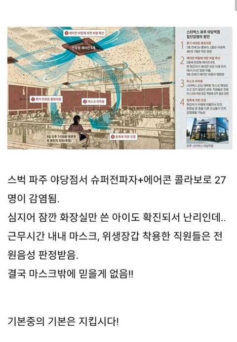 마스크의 위엄 | 인스티즈