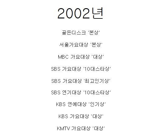 여자연예인 전성기 역대최고 | 인스티즈