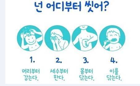 이거 진짜 사람마다 순서다름 자기만의 이유도있음 | 인스티즈