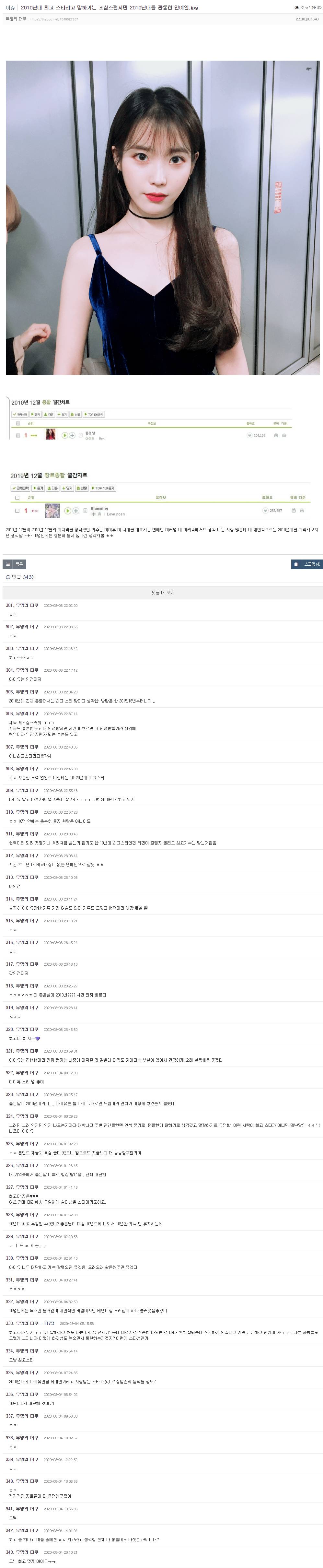 여초사이트 댓글 300개 달린 2010년대 시대 관통한 연예인 | 인스티즈