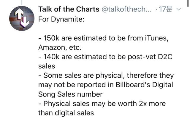 BTS 1위 매우 유력으로 보이는 다음주 빌보드 차트 예상 순위 | 인스티즈