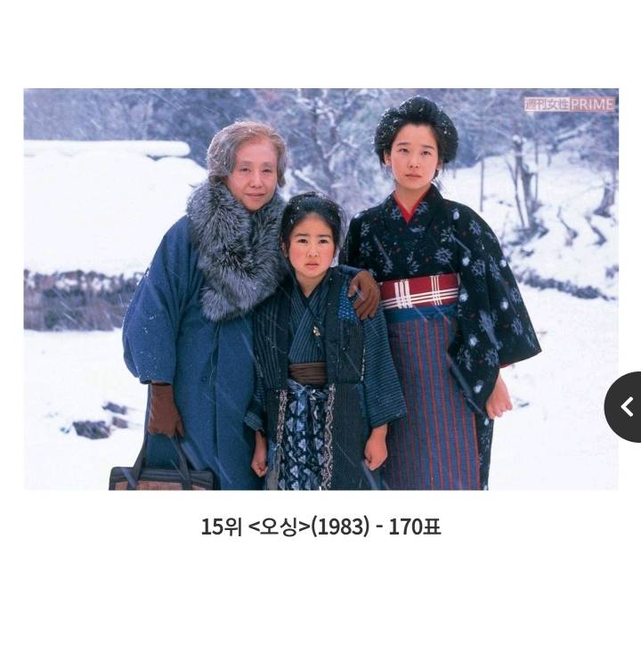 일본인들이 꼽은 최고의 일본 드라마 TOP 20 | 인스티즈