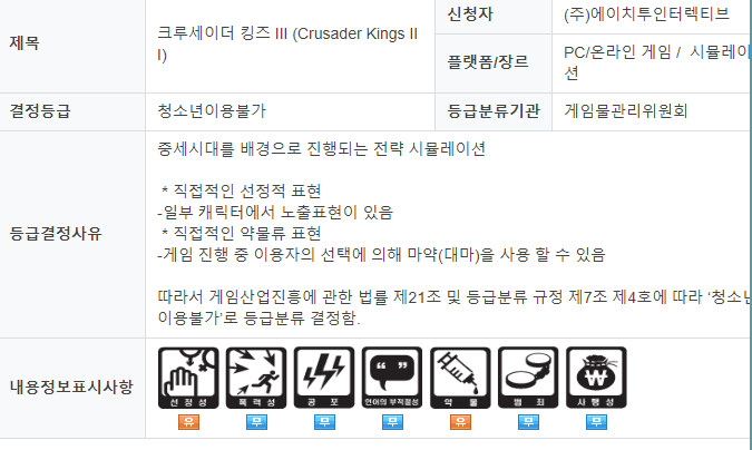 드디어 정체가 들킨 사악한 게임 ㄷㄷ | 인스티즈