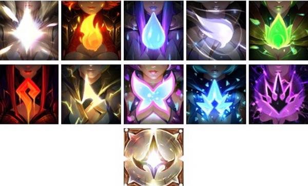 역대급으로 잘 뽑았다고 생각하는 롤 스킨 | 인스티즈