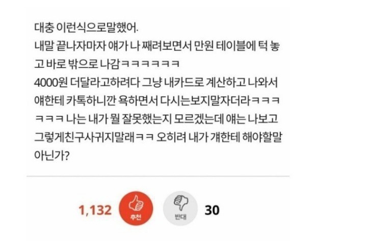 엽떡먹고 친구랑 절교 | 인스티즈