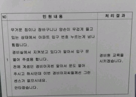 어느 아파트의 민원 | 인스티즈