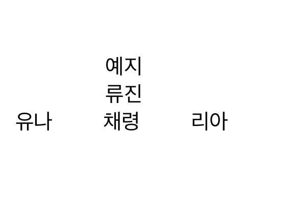 알고보면 더 재밌는 있지 itzy 낫샤이 안무영상 (약스압) | 인스티즈