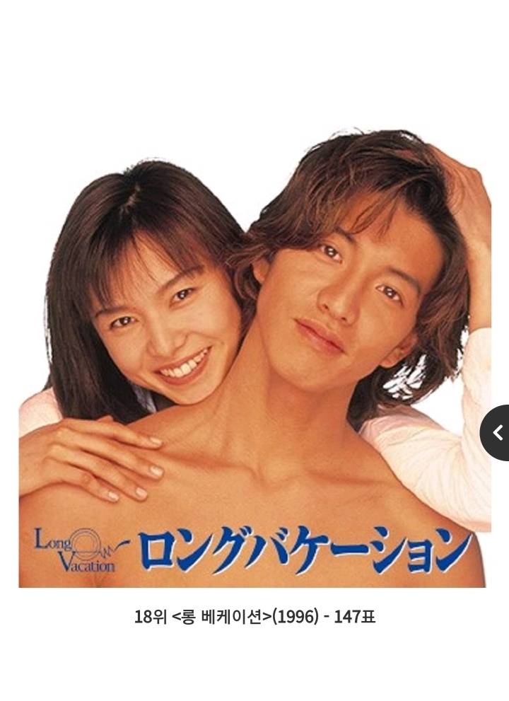 일본인들이 꼽은 최고의 일본 드라마 TOP 20 | 인스티즈