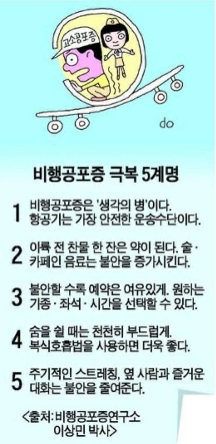 은근 많은 사람들이 갖고있다는 공포증 | 인스티즈