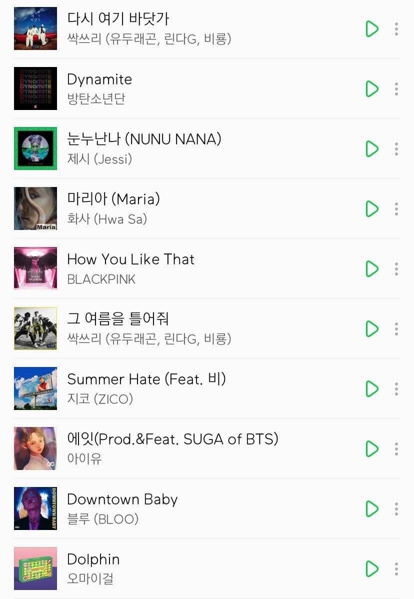 2019 여름차트 vs 2020 여름차트 | 인스티즈