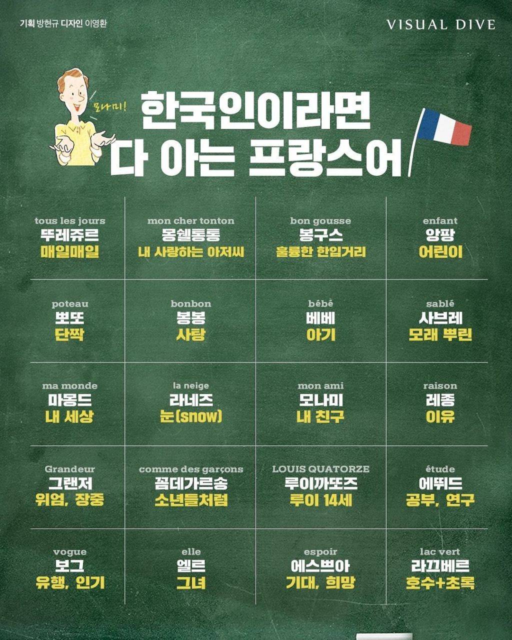 한국인이라면 다 아는 프랑스어..jpg | 인스티즈