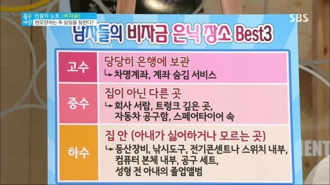 유부남들 비자금 숨기는 곳.jpg | 인스티즈