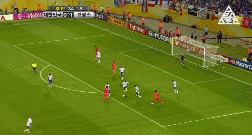 추억의 2006 독일월드컵 G조 예선 대한민국 VS 프랑스 경기 | 인스티즈