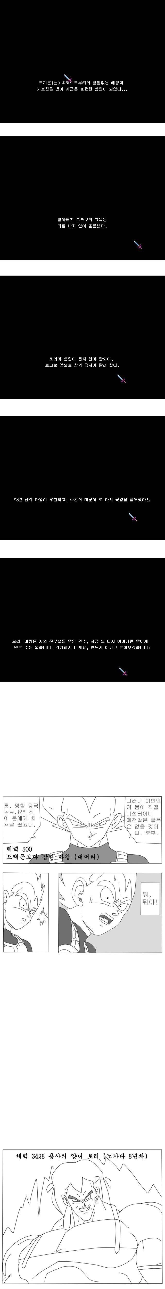 누구나 따라하는 프린세스 메이커 1 여왕 만들기 (스압) | 인스티즈