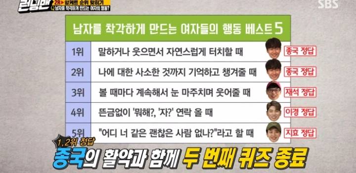 양세찬이 전소민한테 착각할 수 밖에 없는 이유.jpg | 인스티즈