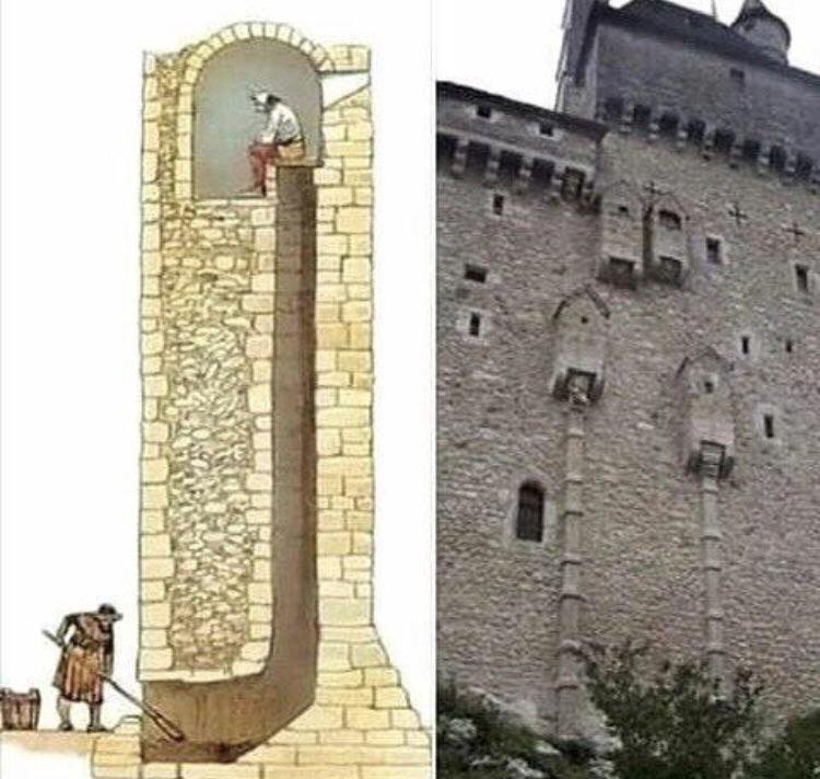 중세시대 화장실 | 인스티즈