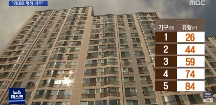 임대주택은 가난한 사람만 산다는 편견 없애기 위한 제도.jpg | 인스티즈