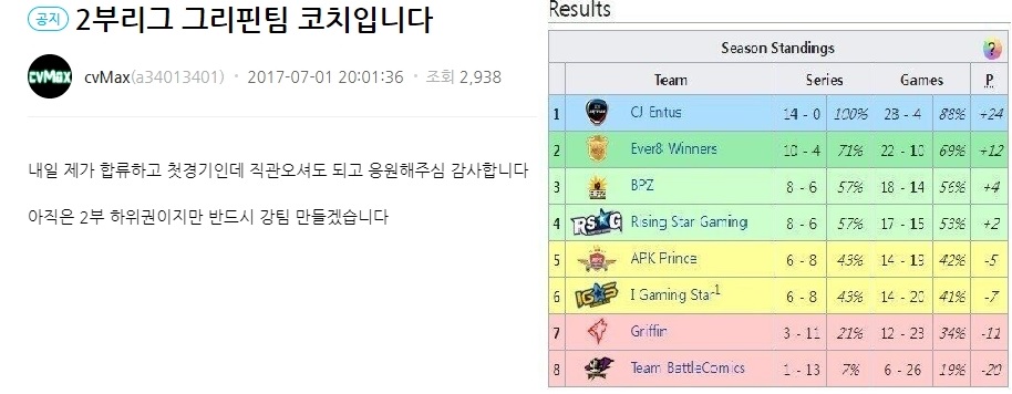 씨맥... 미완의 감독.....jpg | 인스티즈