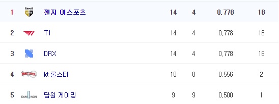 씨맥... 미완의 감독.....jpg | 인스티즈