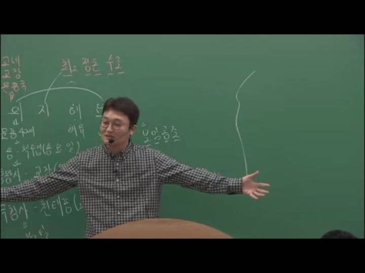 목사曰 "초코파이 먹으러 교회 오면 안 됩니다.” | 인스티즈
