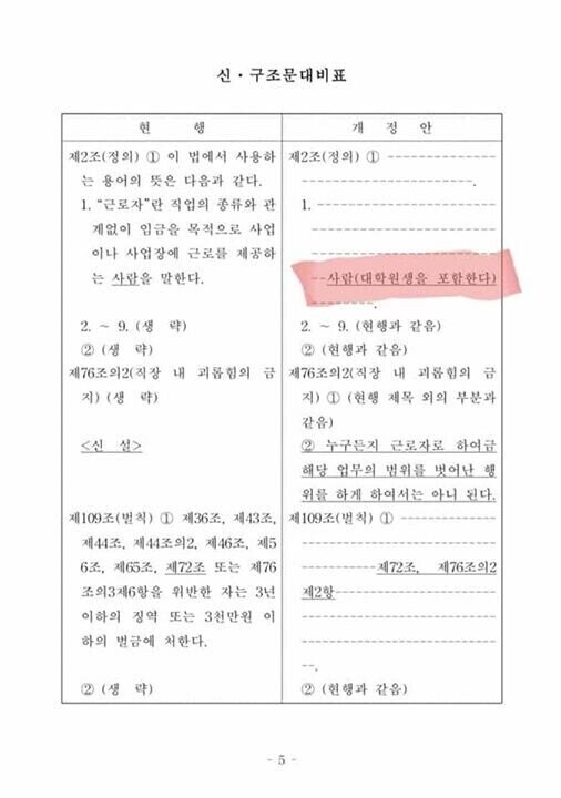 대학원생 근황(feat. 사람) | 인스티즈