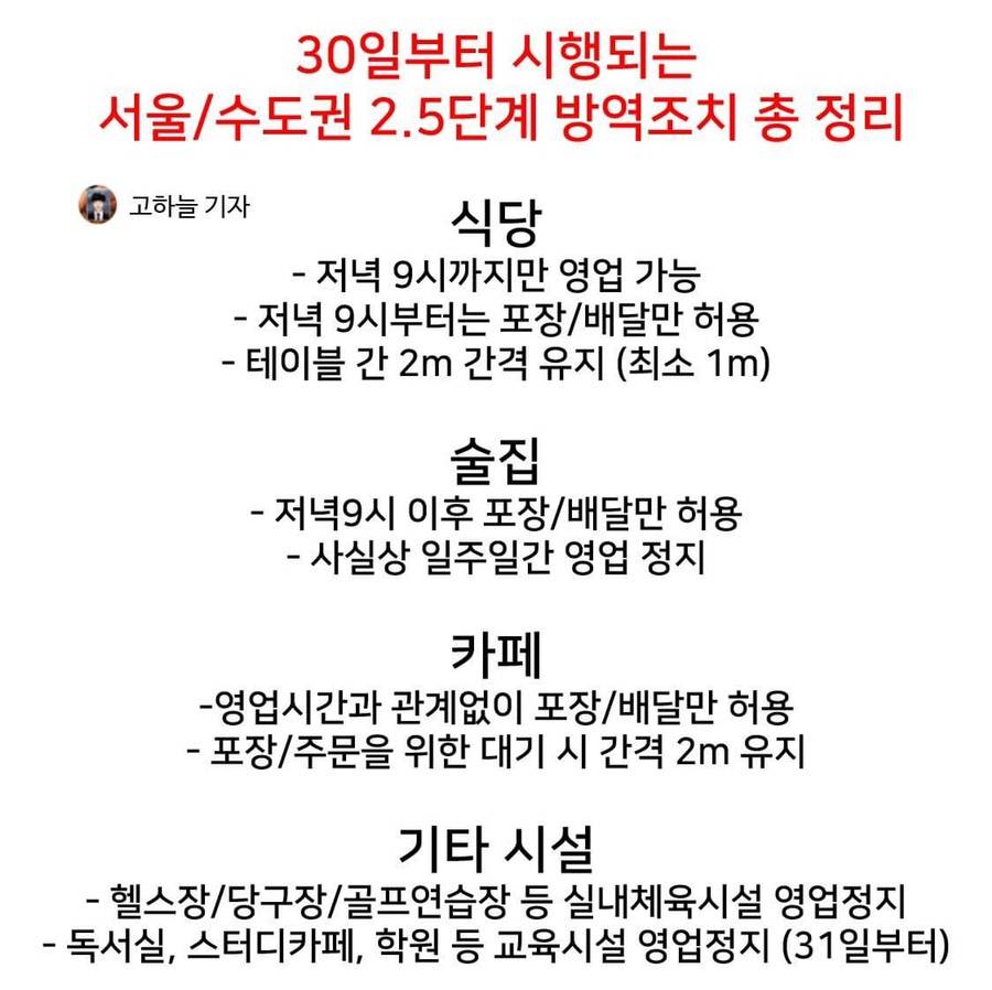 직원과 밥먹다 영업정지, 업주 잘 못이다 vs 지침을 제대로 안 한 관계자 잘못이다 | 인스티즈