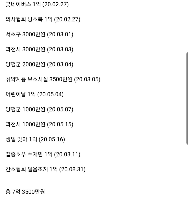 올해만 7억 기부한 연예인 | 인스티즈