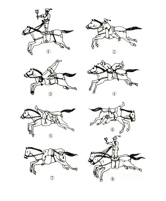 조선 시대의 무과 | 인스티즈