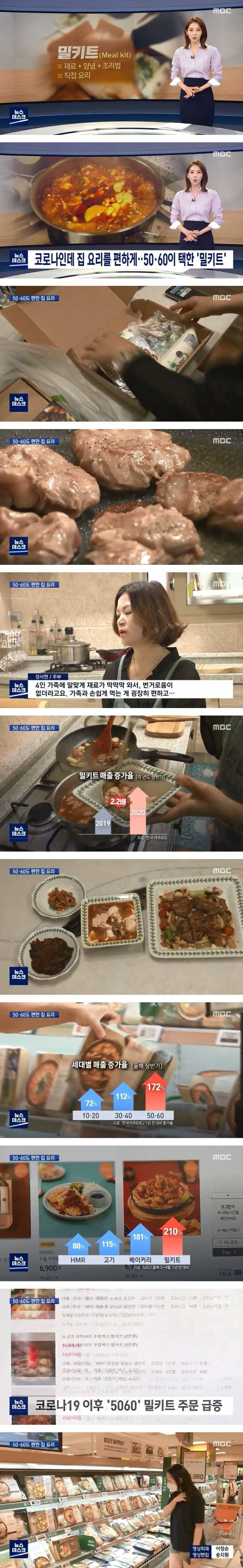 전연령층에게 빠른 성장세를 보이고있는 밀키트 시장 | 인스티즈