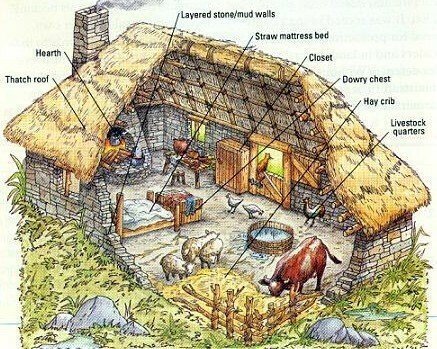 중세유럽의 집구조 | 인스티즈