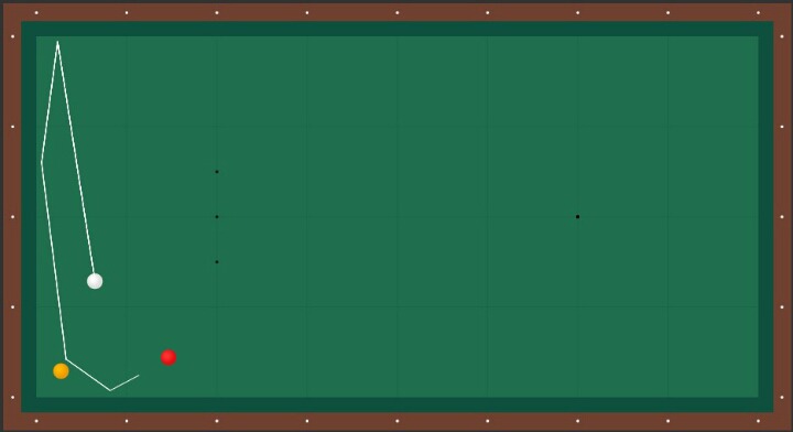 [당구3구] 이 상황에서 당신이 흰색 공을 칠 차례다. 당신의 선택은!? | 인스티즈