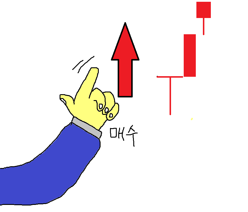 선행매매로 수십억을 먹은 애널리스트 | 인스티즈