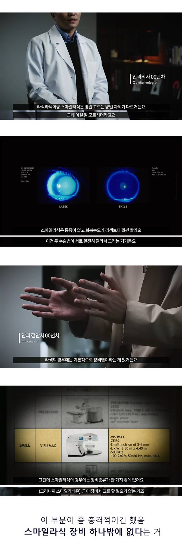 라식수술에서 중요한 것 | 인스티즈