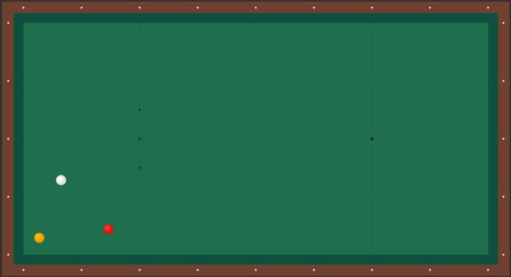 [당구3구] 이 상황에서 당신이 흰색 공을 칠 차례다. 당신의 선택은!? | 인스티즈