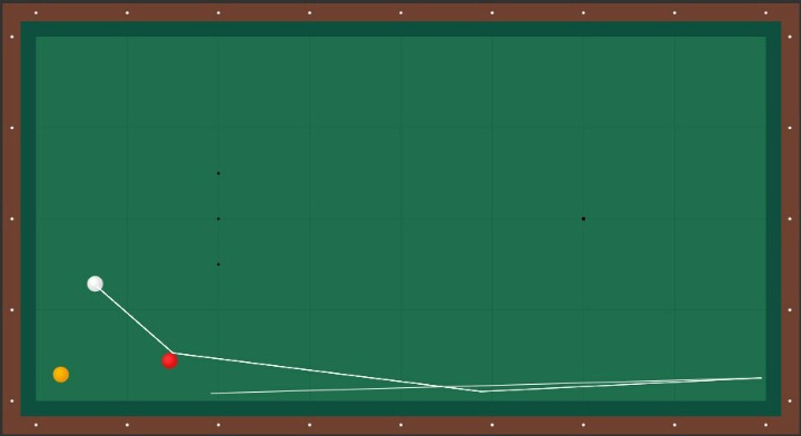 [당구3구] 이 상황에서 당신이 흰색 공을 칠 차례다. 당신의 선택은!? | 인스티즈