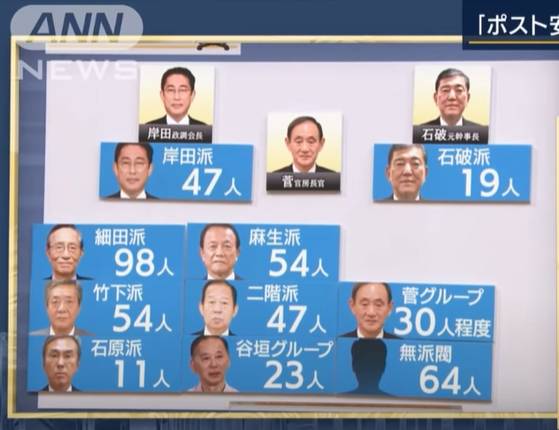 재미로보는 차기 일본 총리 | 인스티즈