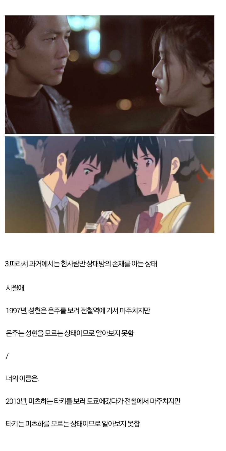 한국영화 표절논란 뜬 일본애니메이션 영화 "너의 이름은" (스포있음!!!!!) + 추가 | 인스티즈