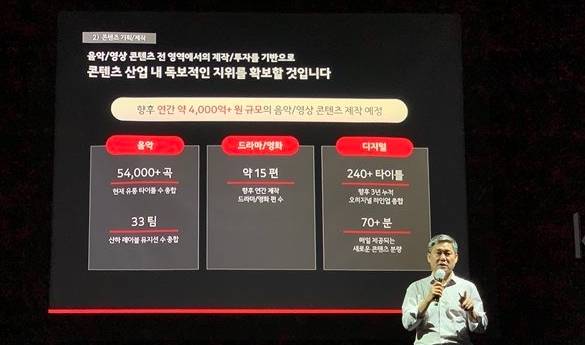 플랫폼의힘? 카카오TV 론칭 7일만에 구독자 263만명 돌파 jpg | 인스티즈