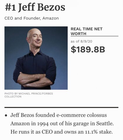 현재 세계 최고 부자 재산.jpg | 인스티즈