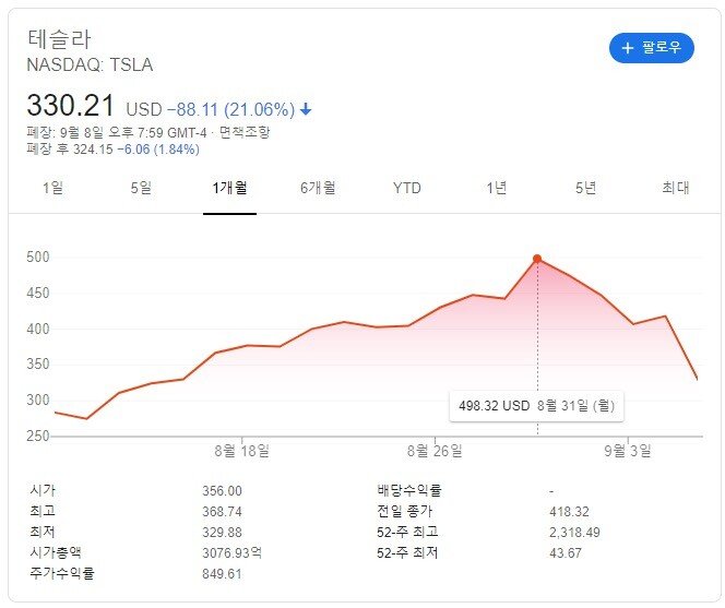 키움증권을 써야 하는 이유. jpg | 인스티즈
