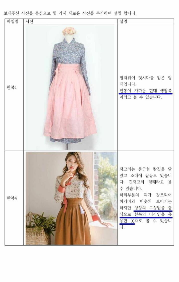 요즘 파는 개량한복 너무 일본스럽지 않나요? | 인스티즈