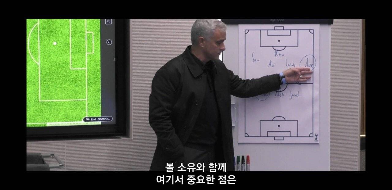 [토트넘다큐] 락커룸에서 선수단을 동기부여시키는 조세 무리뉴감독 | 인스티즈