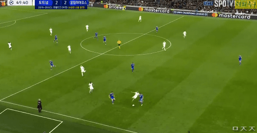 [토트넘다큐] 락커룸에서 선수단을 동기부여시키는 조세 무리뉴감독 | 인스티즈