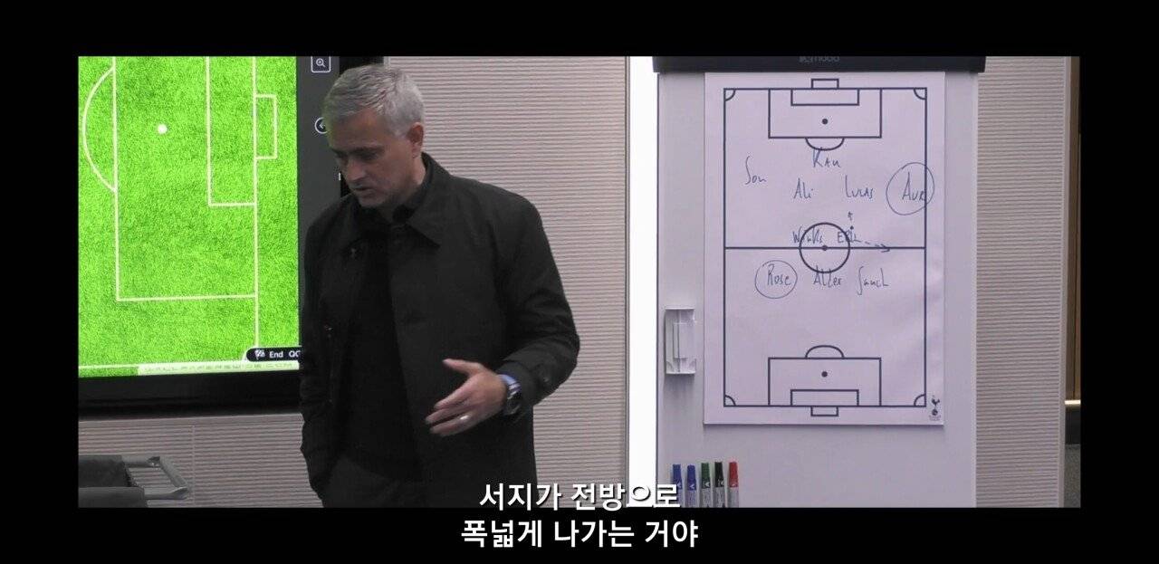 [토트넘다큐] 락커룸에서 선수단을 동기부여시키는 조세 무리뉴감독 | 인스티즈