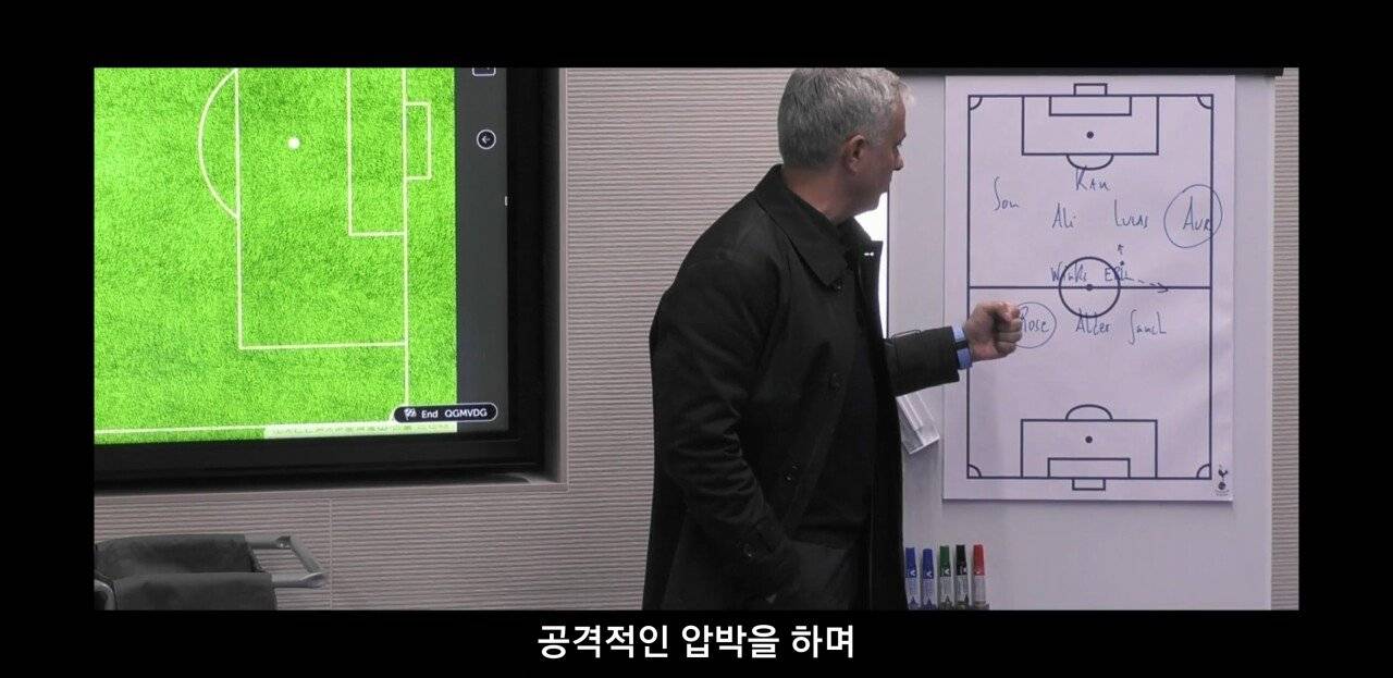 [토트넘다큐] 락커룸에서 선수단을 동기부여시키는 조세 무리뉴감독 | 인스티즈