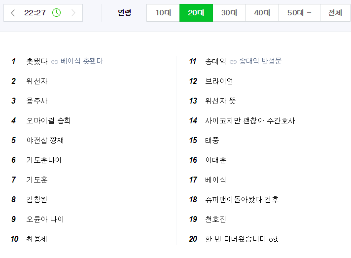 가짜 사나이 라이브 방송 종료 후 검색어 순위ㅋㅋ | 인스티즈