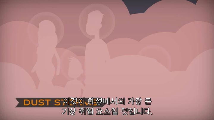 #17. 화성으로 이주하기 위해 알아두어야할 것들 | 인스티즈