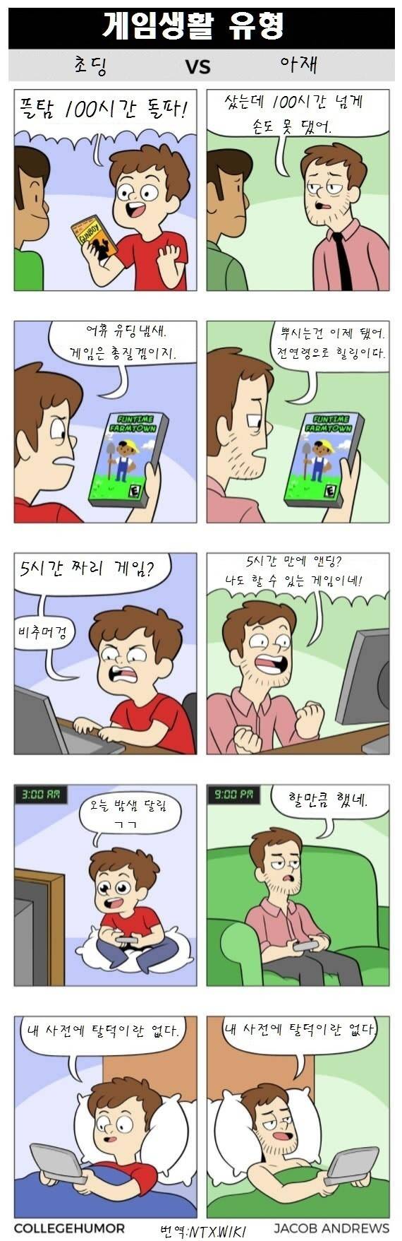 직장인 게이머의 슬픔... | 인스티즈