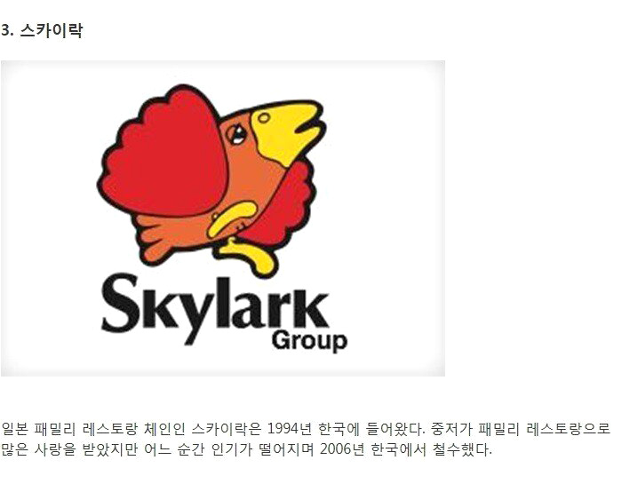 추억의 체인점들 | 인스티즈